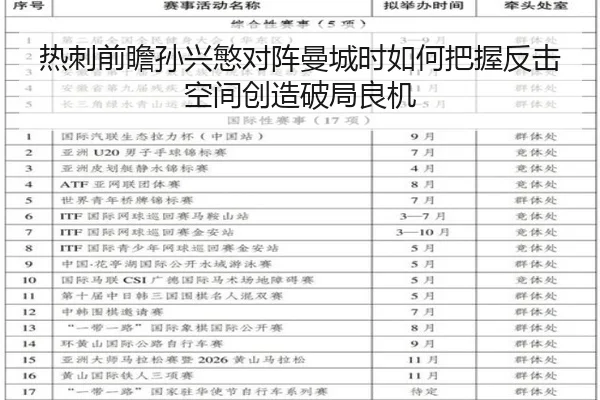 热刺前瞻孙兴慜对阵曼城时如何把握反击空间创造破局良机